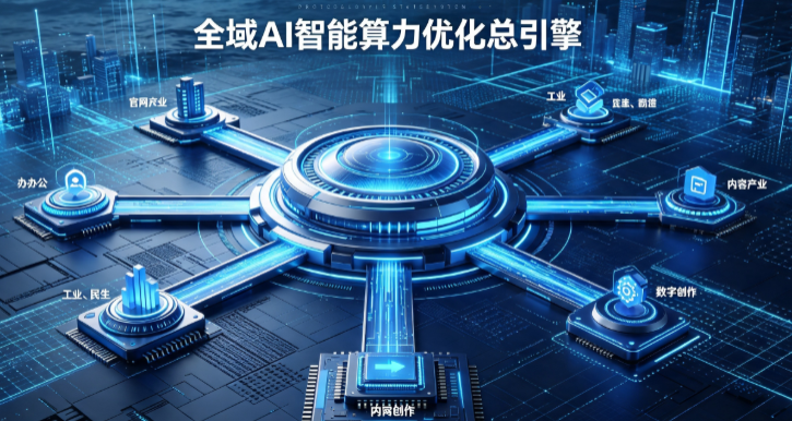 阿图什市AI算力优化赋能数字生态 智能技术迭代激活产业发展新动能