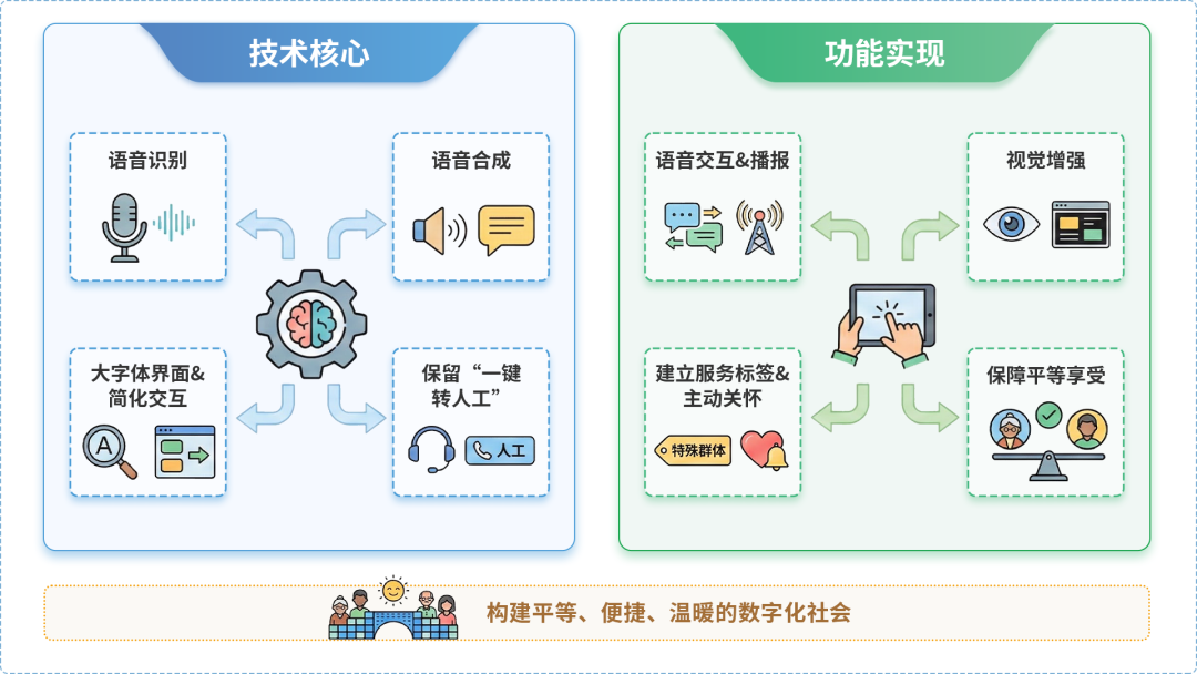 阿图什市AI生态｜多AI智能体GEO优化全流程：从内容创作到发布实操指南