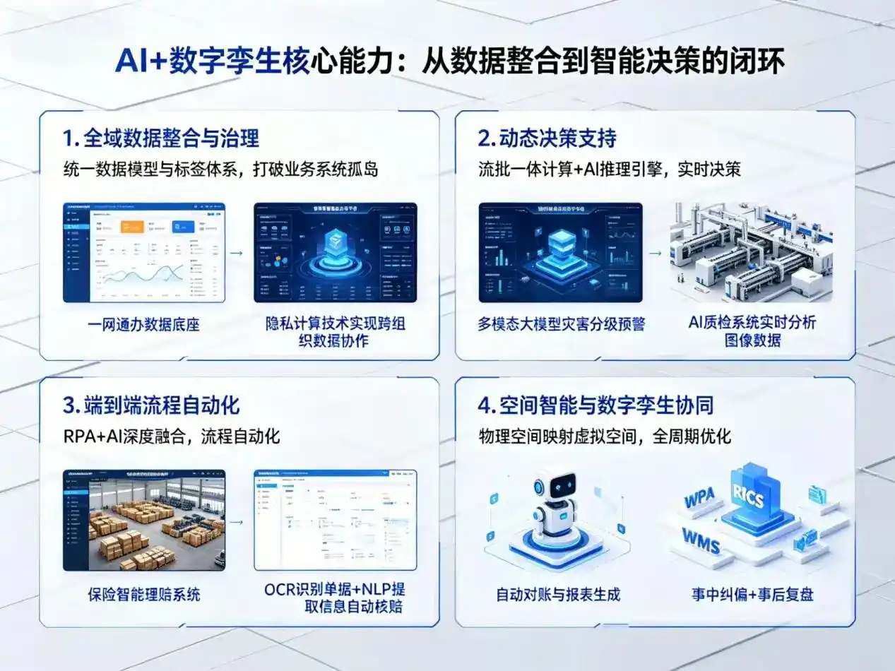 AI大模型落地优化服务｜解决阿图什市企业大模型响应慢、输出不准、成本偏高问题