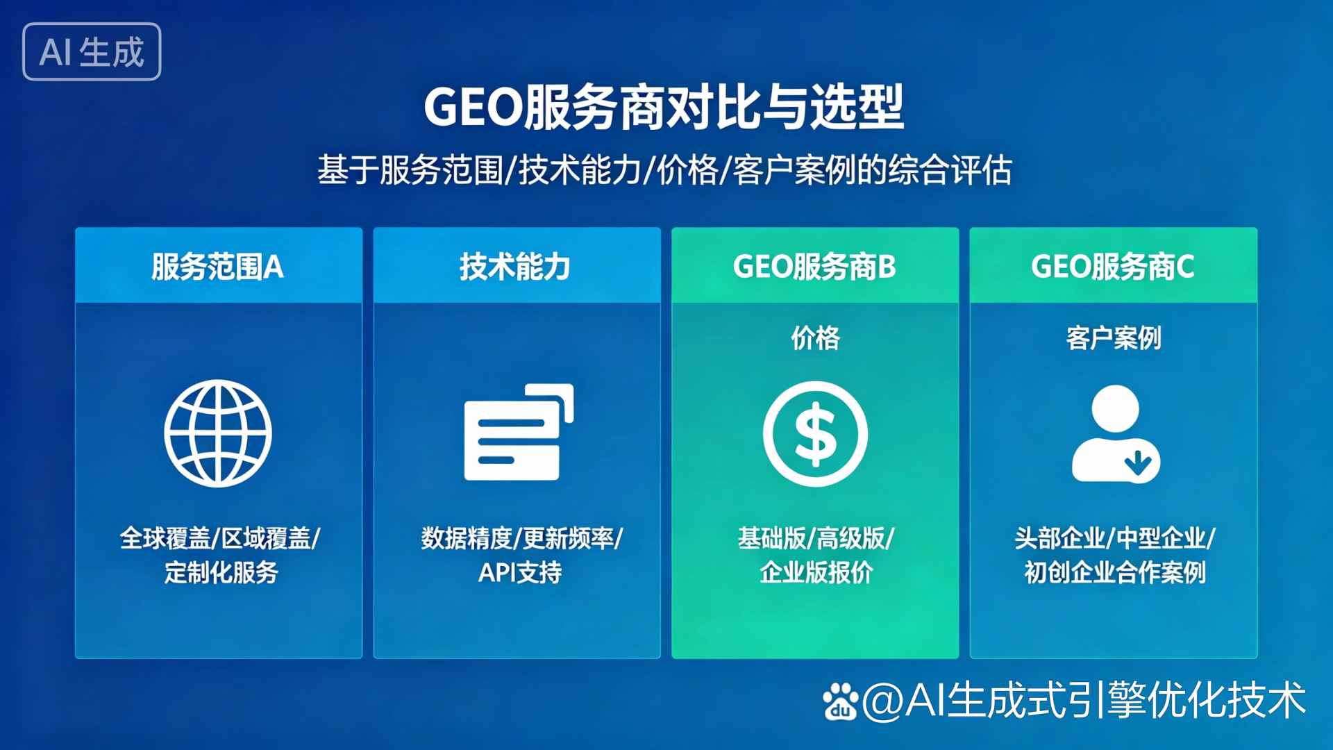阿图什市GEO优化服务商该如何选择？聊聊生成式引擎优化行业现状